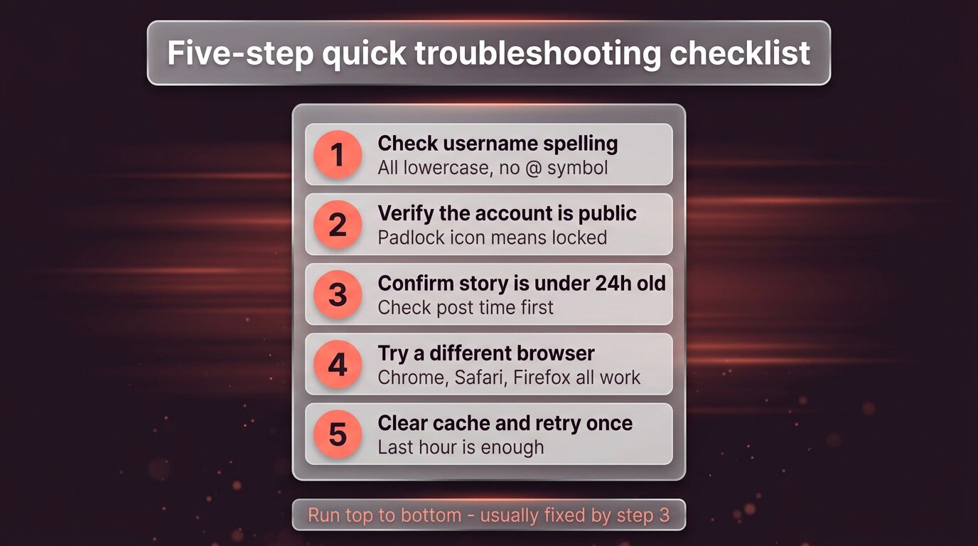 Five-step quick troubleshooting checklist for story download failures