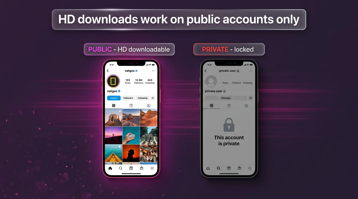 HD story downloads work on public accounts only